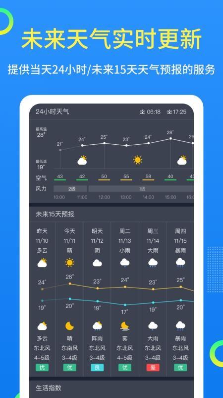 潮汐天气app下载,潮汐天气手机版